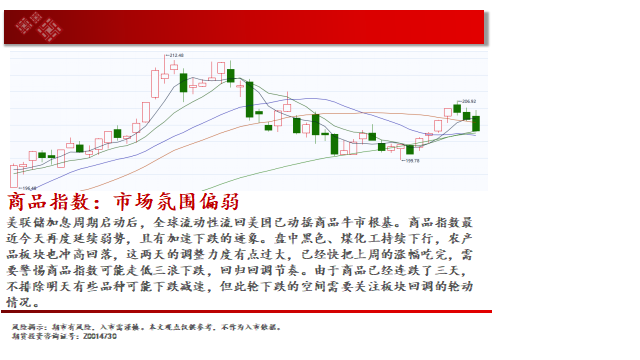 COMEX铜库存连续增加 淡季铜价延续弱势调整