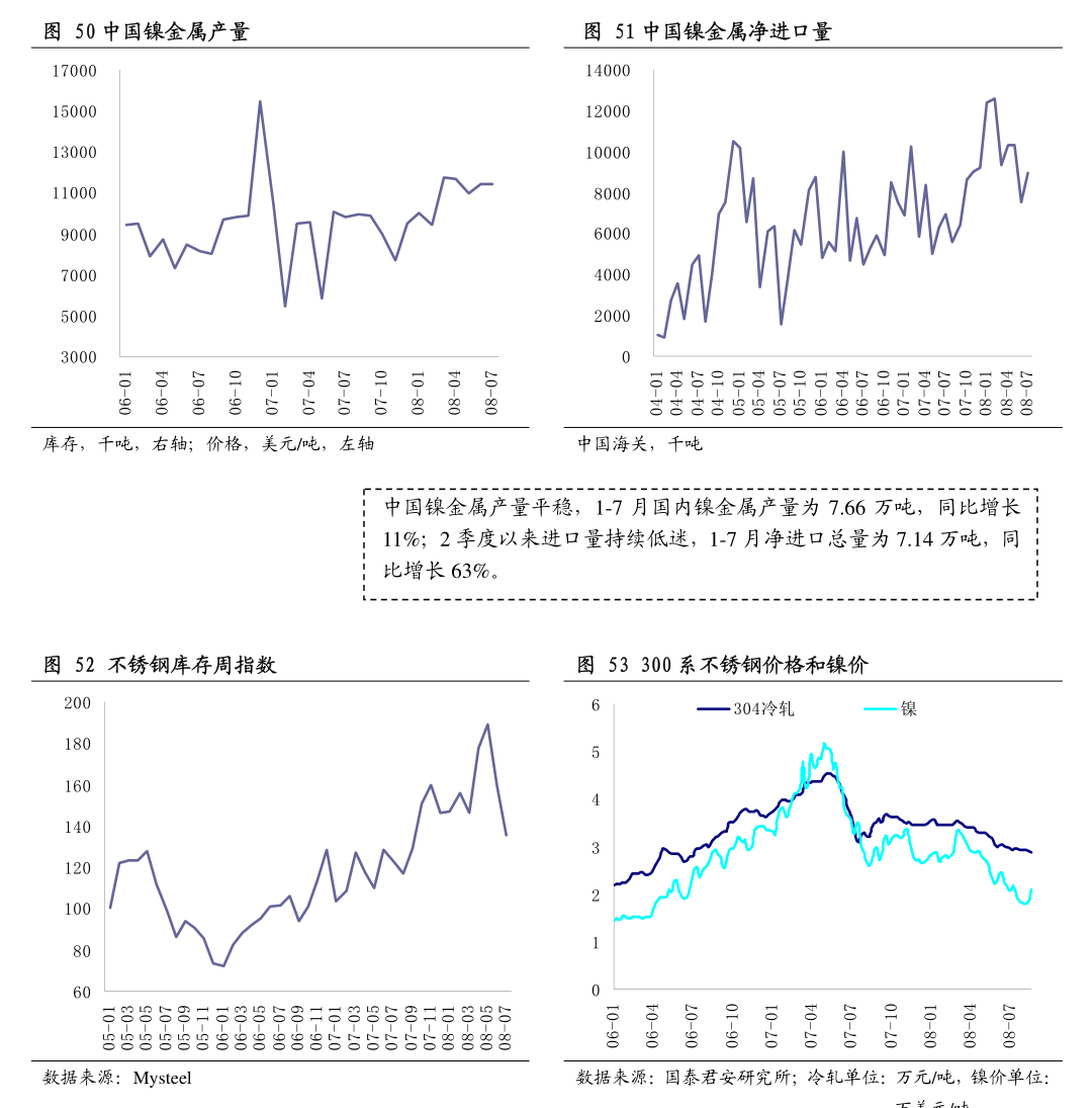 （2024年8月15日）今日沪铜期货和伦铜最新价格行情查询
