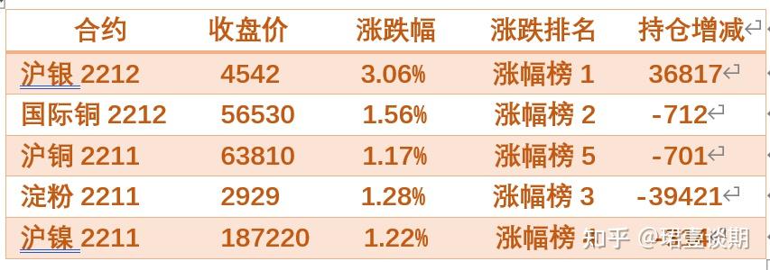 沪铜基本面尚有支撑 短期宏观情绪仍主导价格
