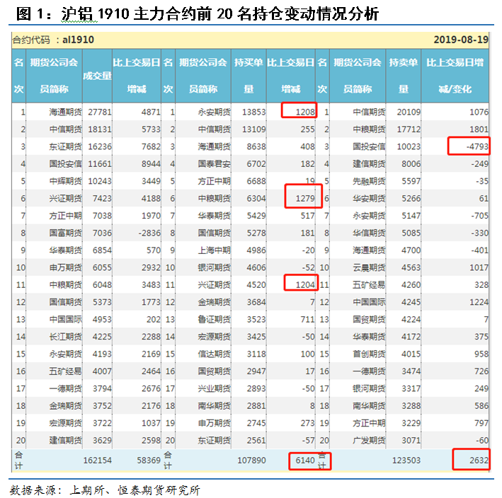 （2024年9月9日）今日沪铝期货和伦铝最新价格查询