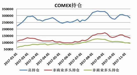 （2024年9月9日）今日沪铜期货和伦铜最新价格行情查询