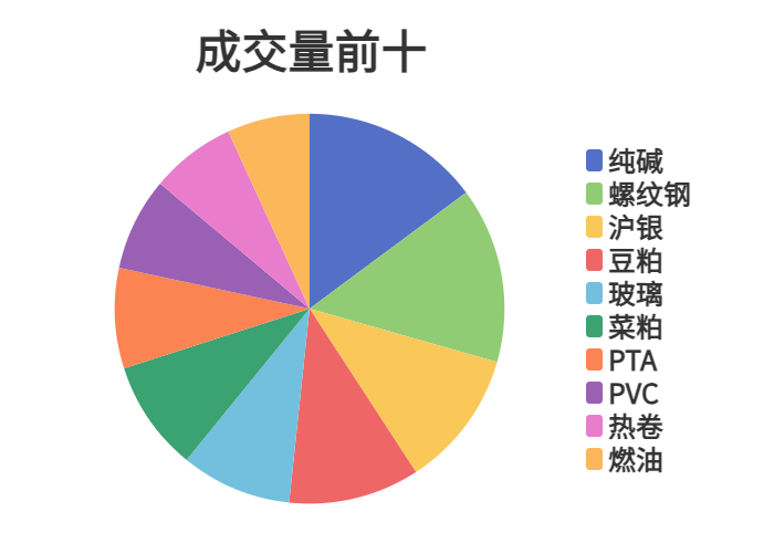 9月14日沪镍期货持仓龙虎榜分析：空方离场情绪强于多方