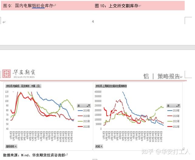 （2024年9月18日）今日沪铝期货和伦铝最新价格查询