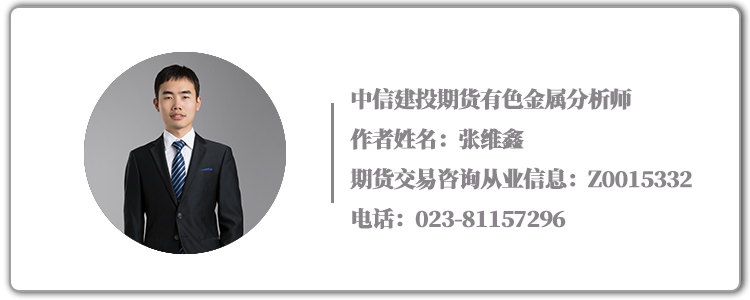 碳酸锂早报：空单继续持有