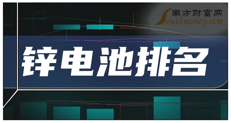 （2024年9月23日）今日沪锌期货和伦锌最新价格行情查询