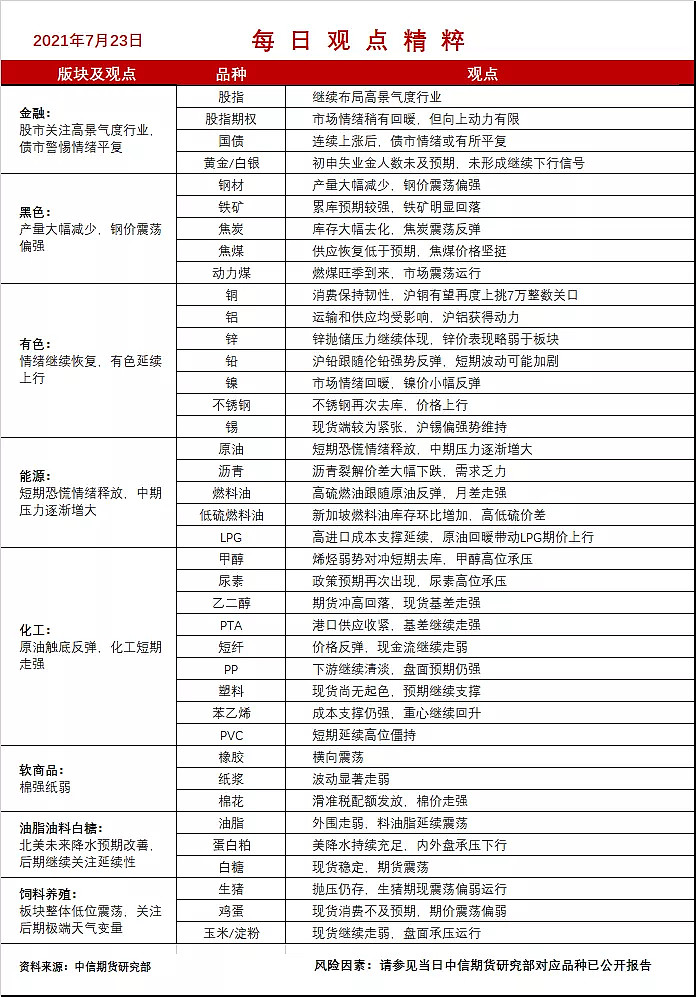 9月24日沪铜期货期货持仓龙虎榜分析：中信期货减仓5202手