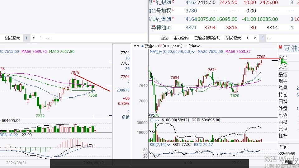 （2024年10月2日）今日伦铜期货价格行情查询