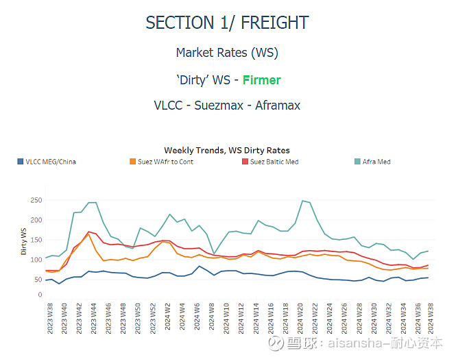 锰硅供需格局逐渐改善 上周末钢材现货大幅上行