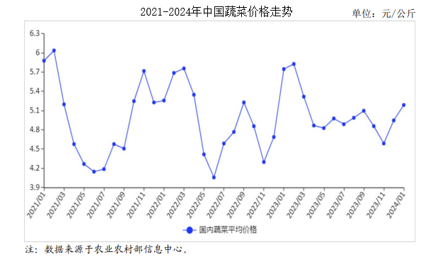 2024年10月7日最新棕刚玉价格行情走势查询