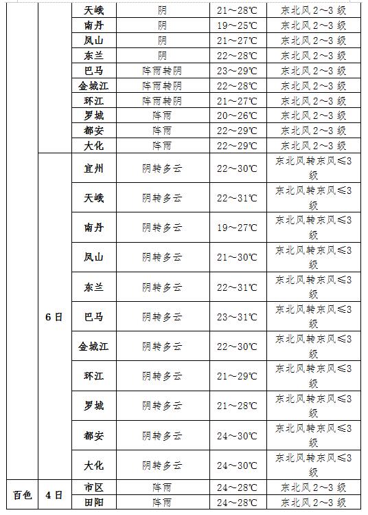 2024年10月7日今日铸造砂价格最新行情消息