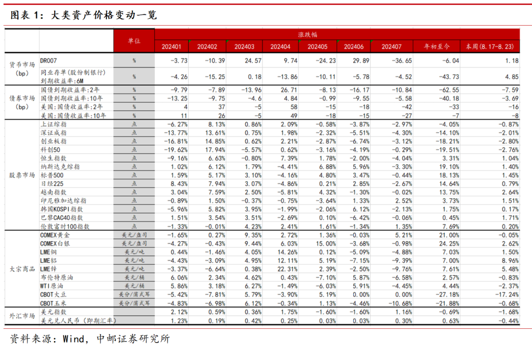 锌精矿供需将持续紧俏 预计锌价中期延续回升