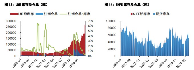 沪铜期货期货持仓龙虎榜分析：空方离场情绪高涨