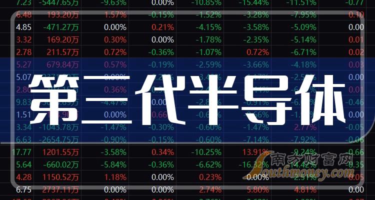 （2024年10月14日）今日沪锌期货和伦锌最新价格行情查询