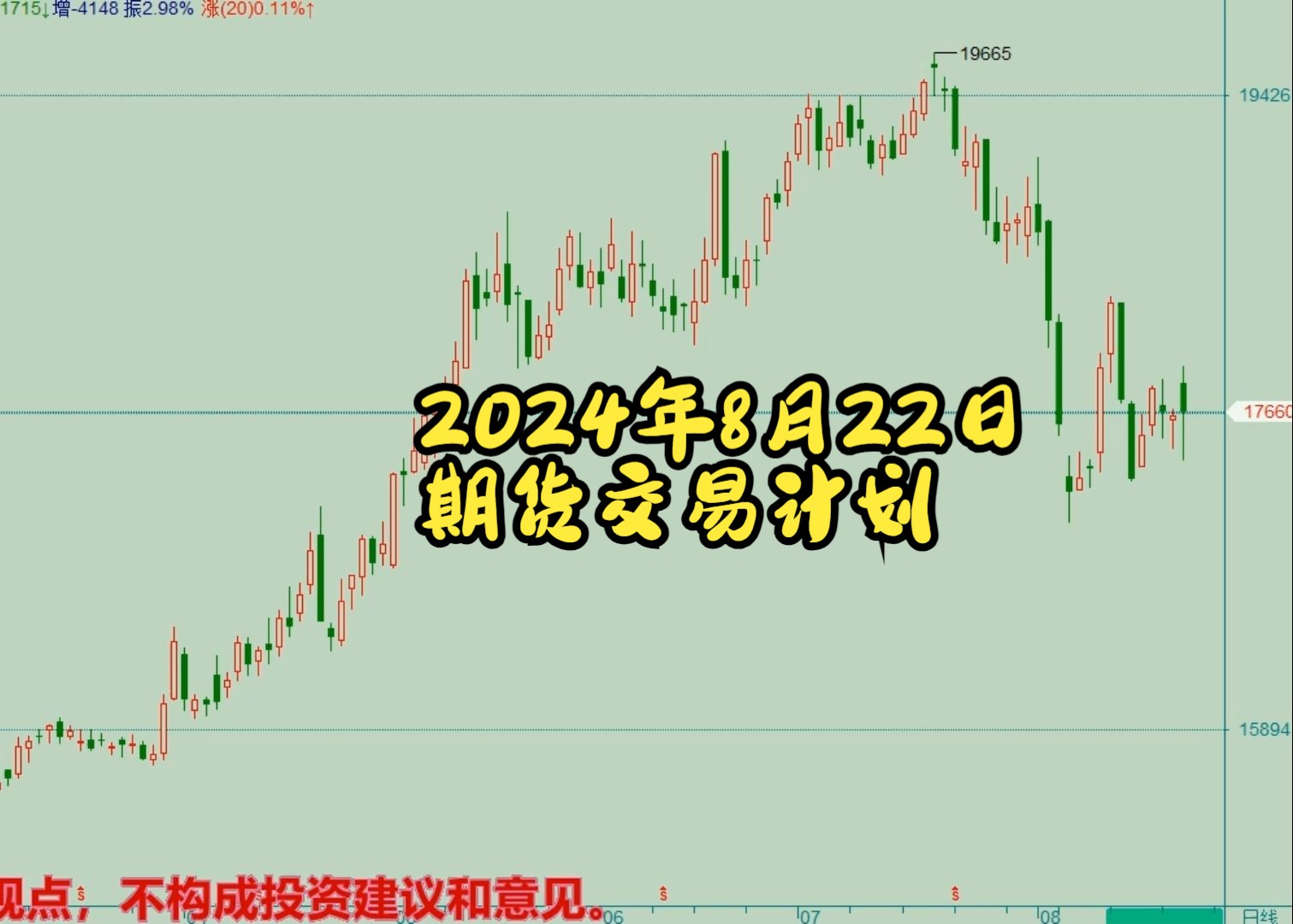 （2024年10月15日）今日沪铅期货和伦铅最新价格查询