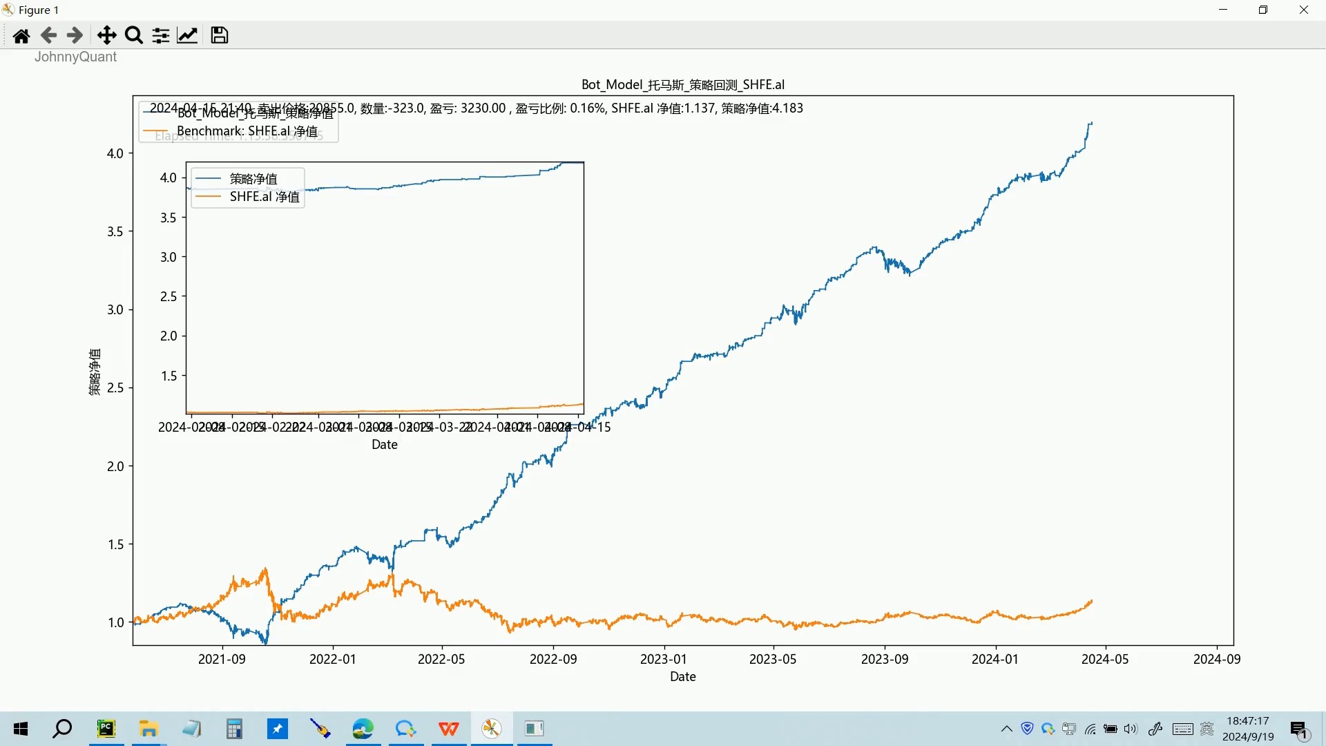 （2024年10月17日）今日沪铝期货和伦铝最新价格查询