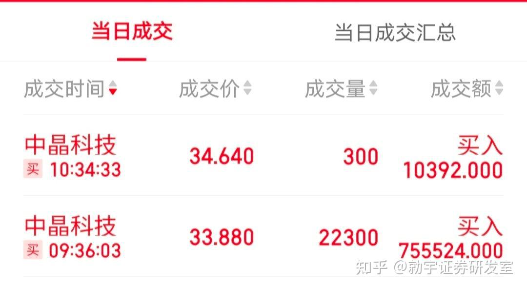 2024年10月18日泉州冷轧盒板价格行情今日报价查询