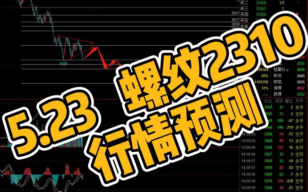 （2024年10月23日）今日螺纹钢期货价格行情查询