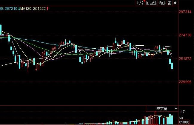 铜主要逻辑重新对标美元 沪铜资金流出明显