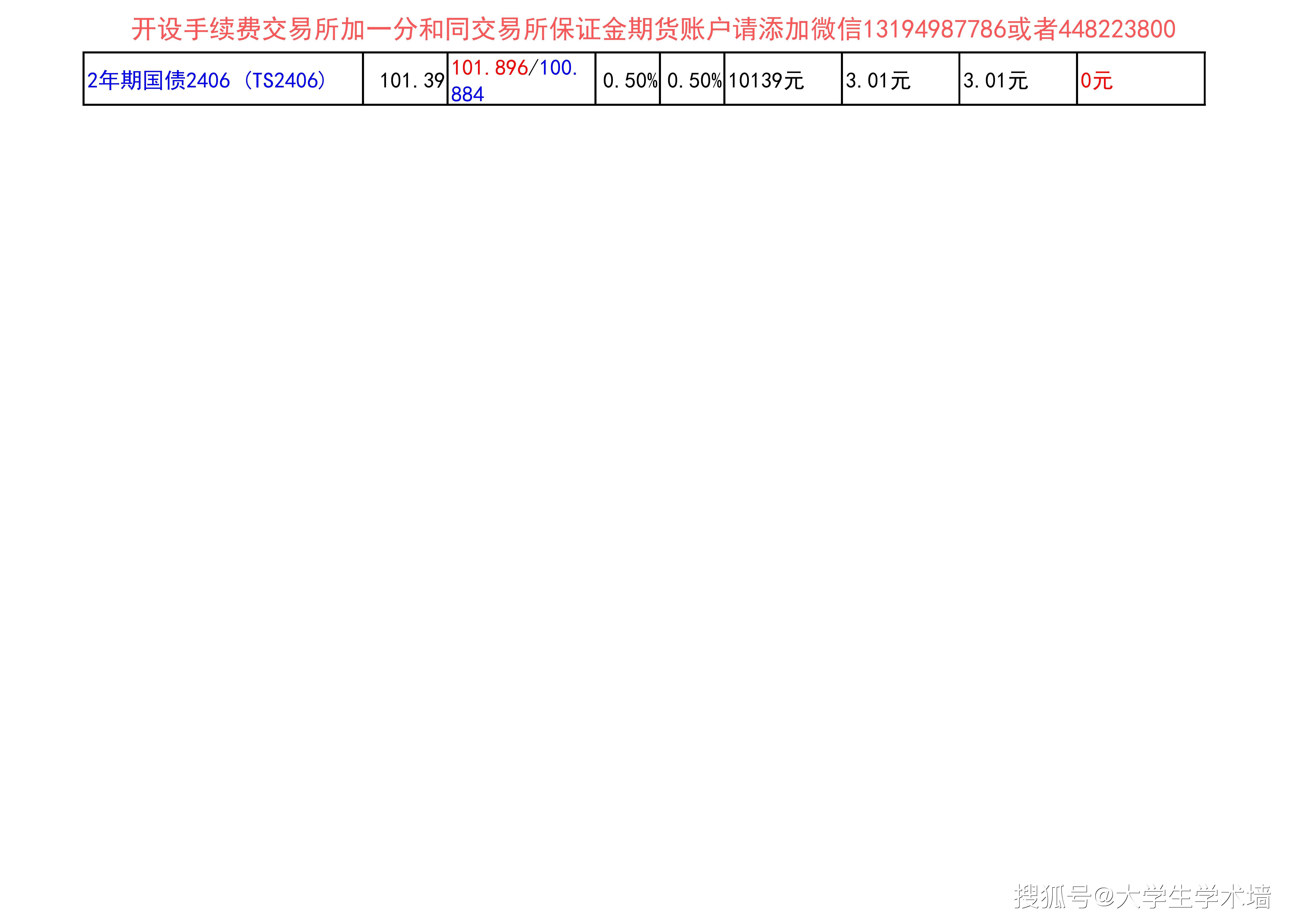 （2024年11月22日）今日沪铝期货和伦铝最新价格查询