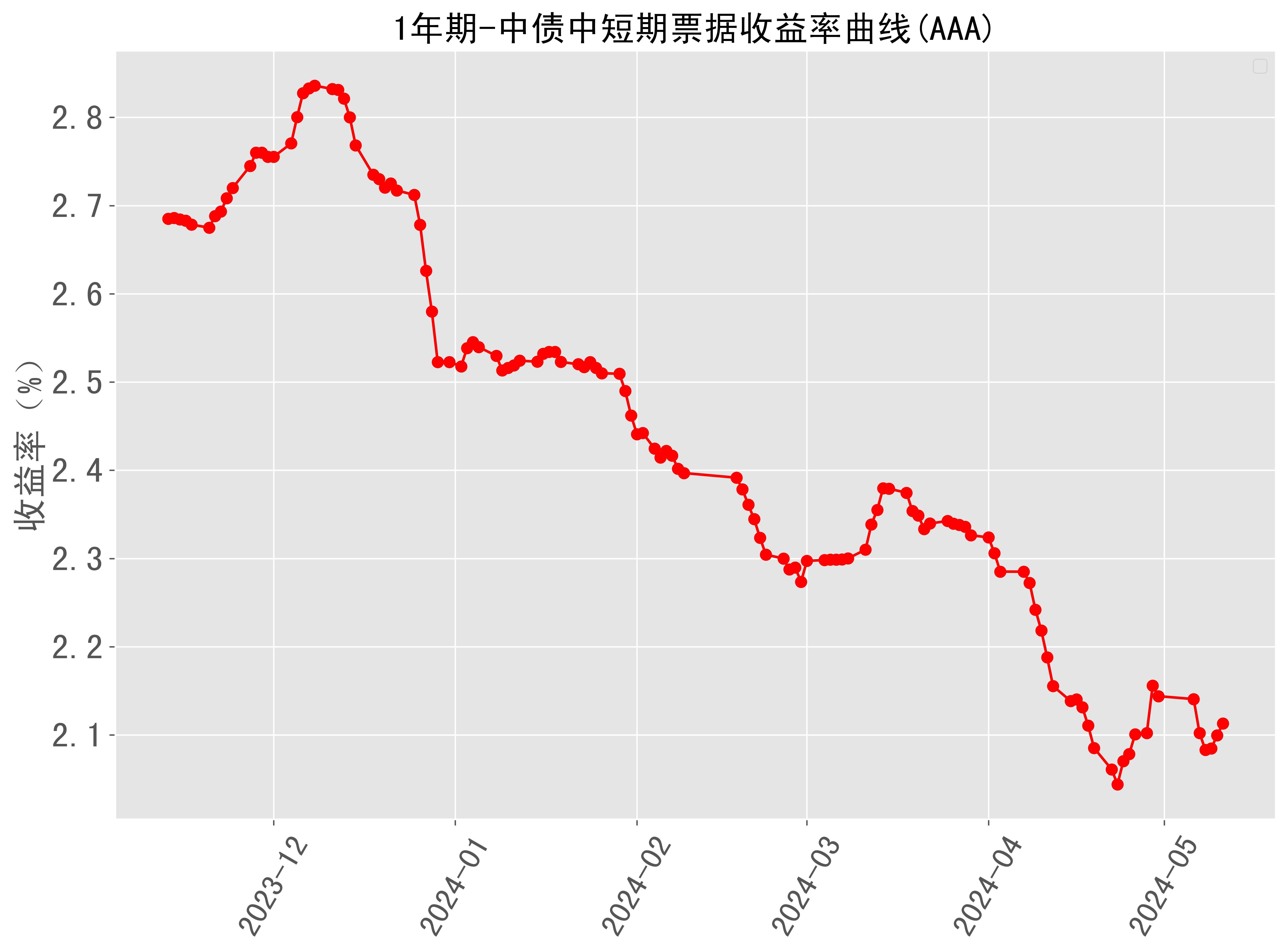 2024年11月24日今日硼砂价格最新行情走势