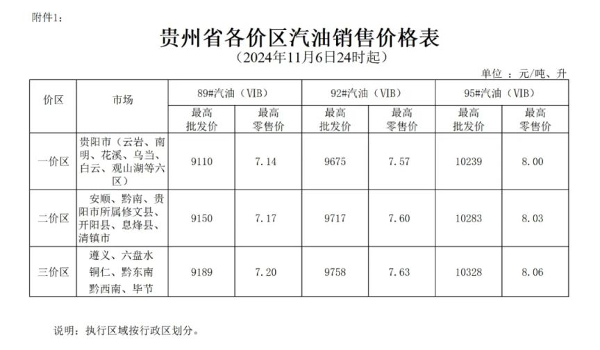 2024年11月24日铸造砂价格行情最新价格查询