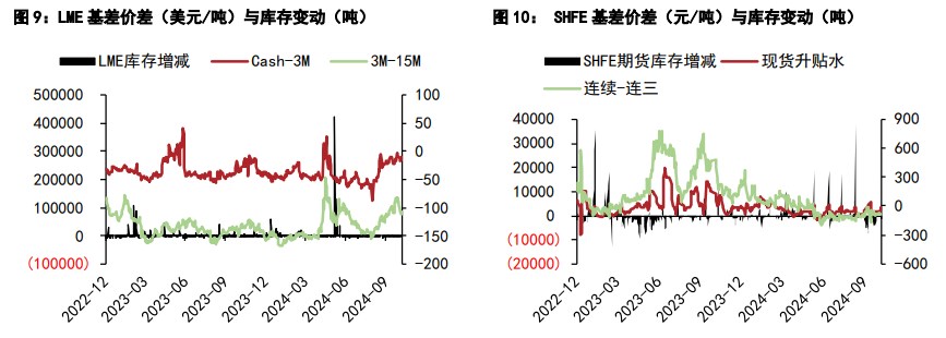 （2024年11月25日）今日沪铝期货和伦铝最新价格查询