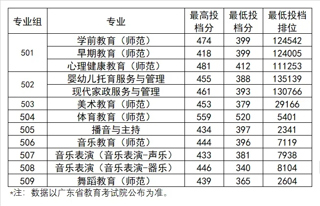 2024年11月25日广州冷轧板卷价格行情最新价格查询