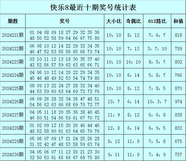 2024年11月26日今日广州普中板价格最新行情走势