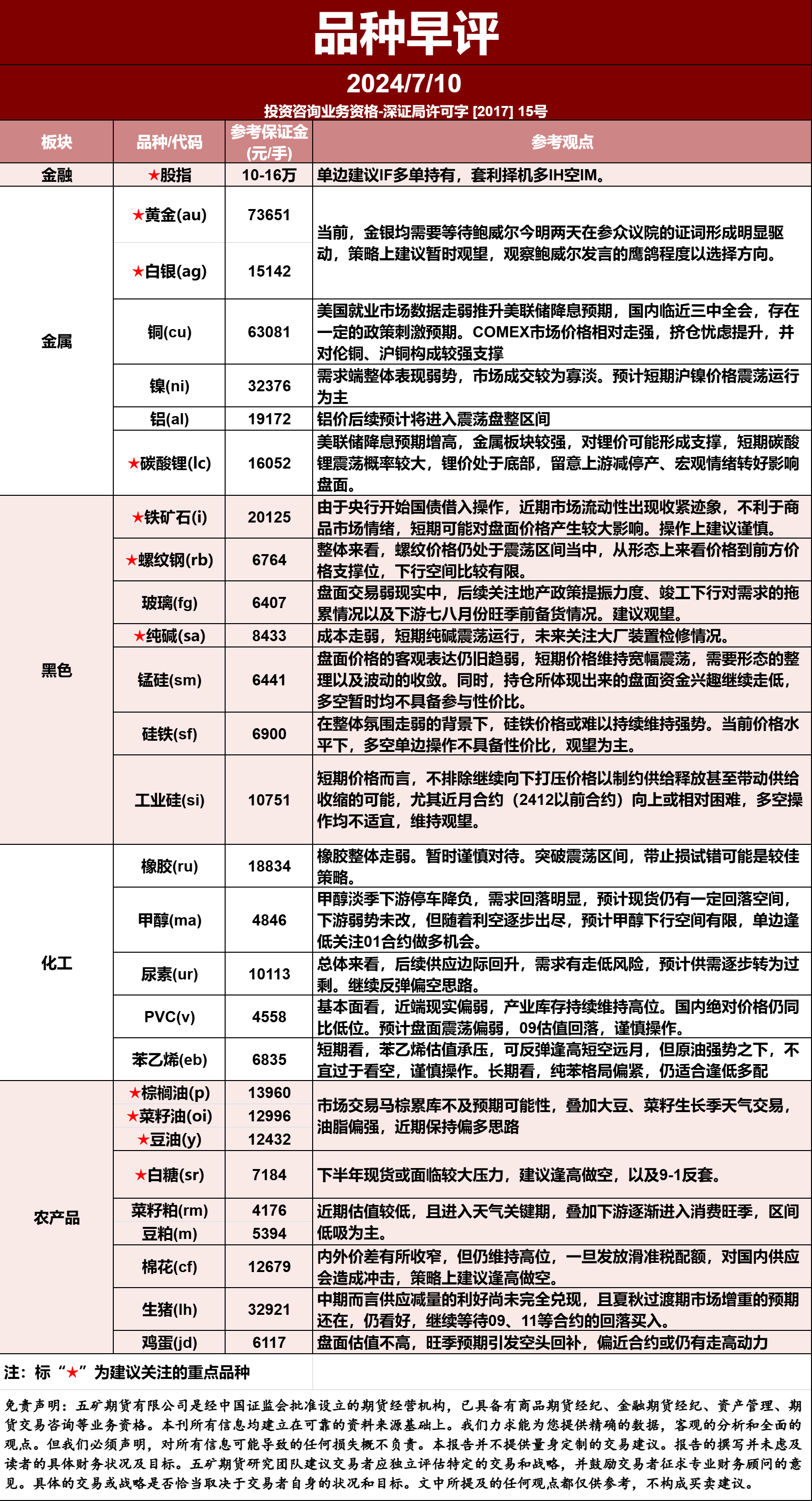废钢日耗减少 预计12月份价格震荡偏弱