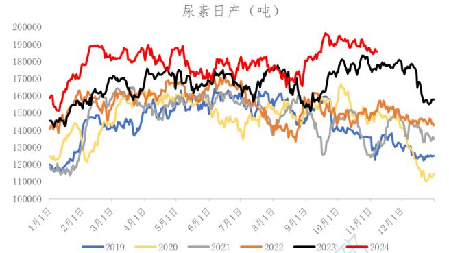 12月2日氧化铝期货期货持仓龙虎榜分析：空方离场情绪高涨