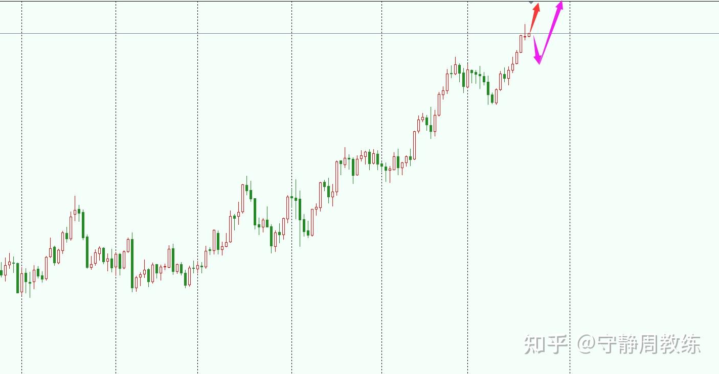12月2日沪铅期货持仓龙虎榜分析：多空双方均呈进场态势