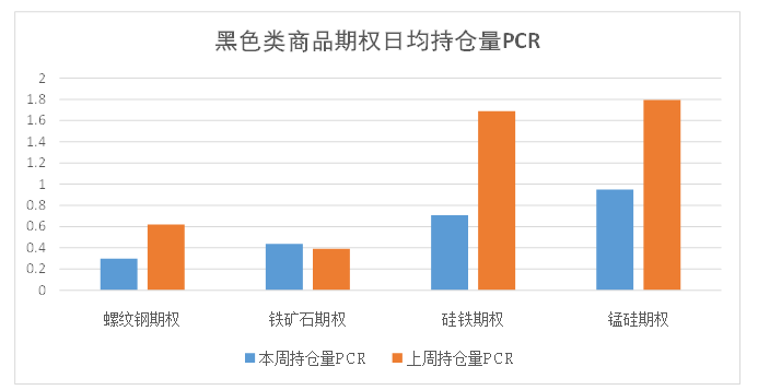 12月2日氧化铝期货期货持仓龙虎榜分析：空方离场情绪高涨