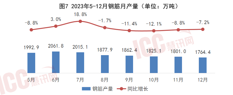 2024年12月3日今日南京冷轧板卷价格最新行情消息