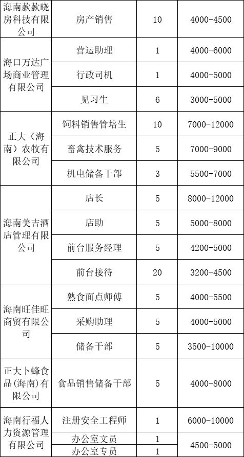 2024年12月3日今日南京普中板价格最新行情消息