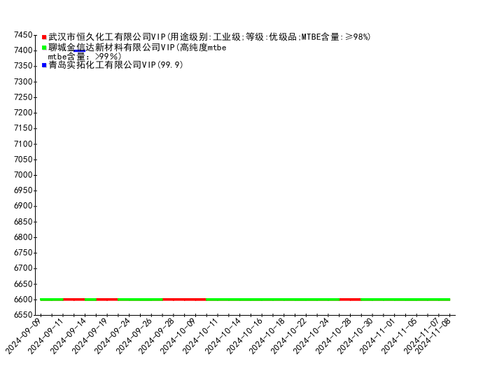 2024年12月4日今日南京H型钢价格最新行情消息