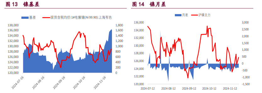 （2024年12月5日）今日沪铝期货和伦铝最新价格查询