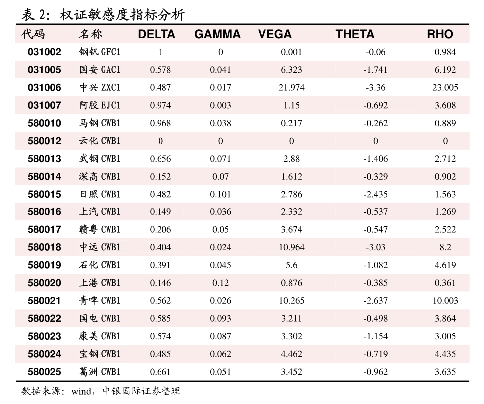 （2024年12月5日）今日沪锌期货和伦锌最新价格行情查询