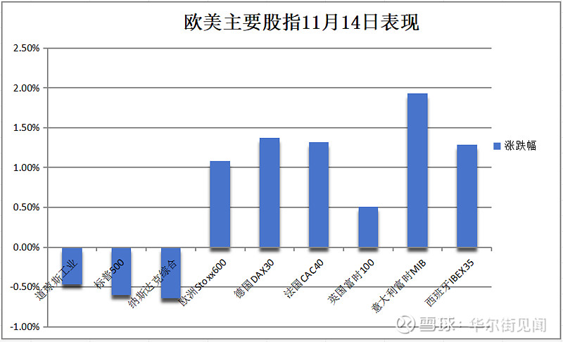 （2024年12月18日）今日沪铅期货和伦铅最新价格查询