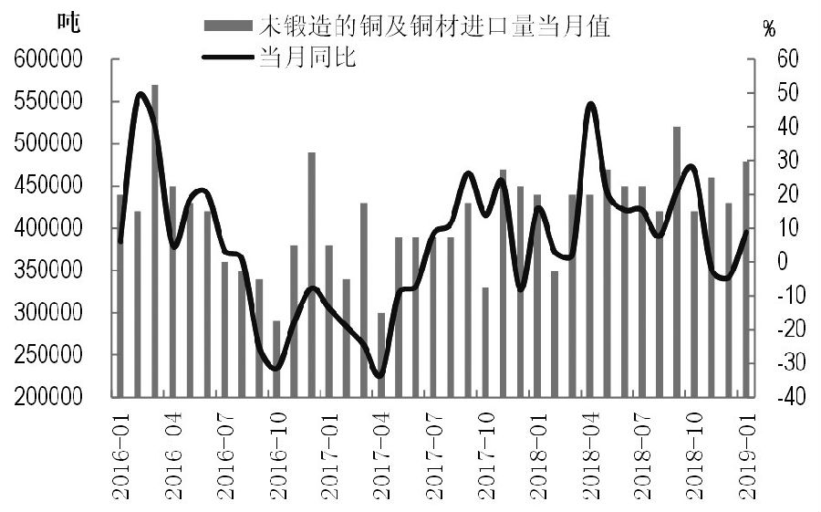 （2024年12月24日）今日沪铜期货和伦铜最新价格行情查询