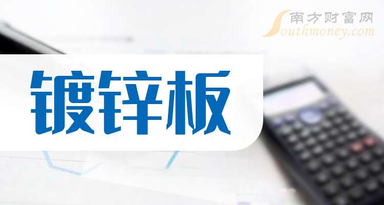 2025年1月7日今日青岛镀锌板卷价格最新行情消息