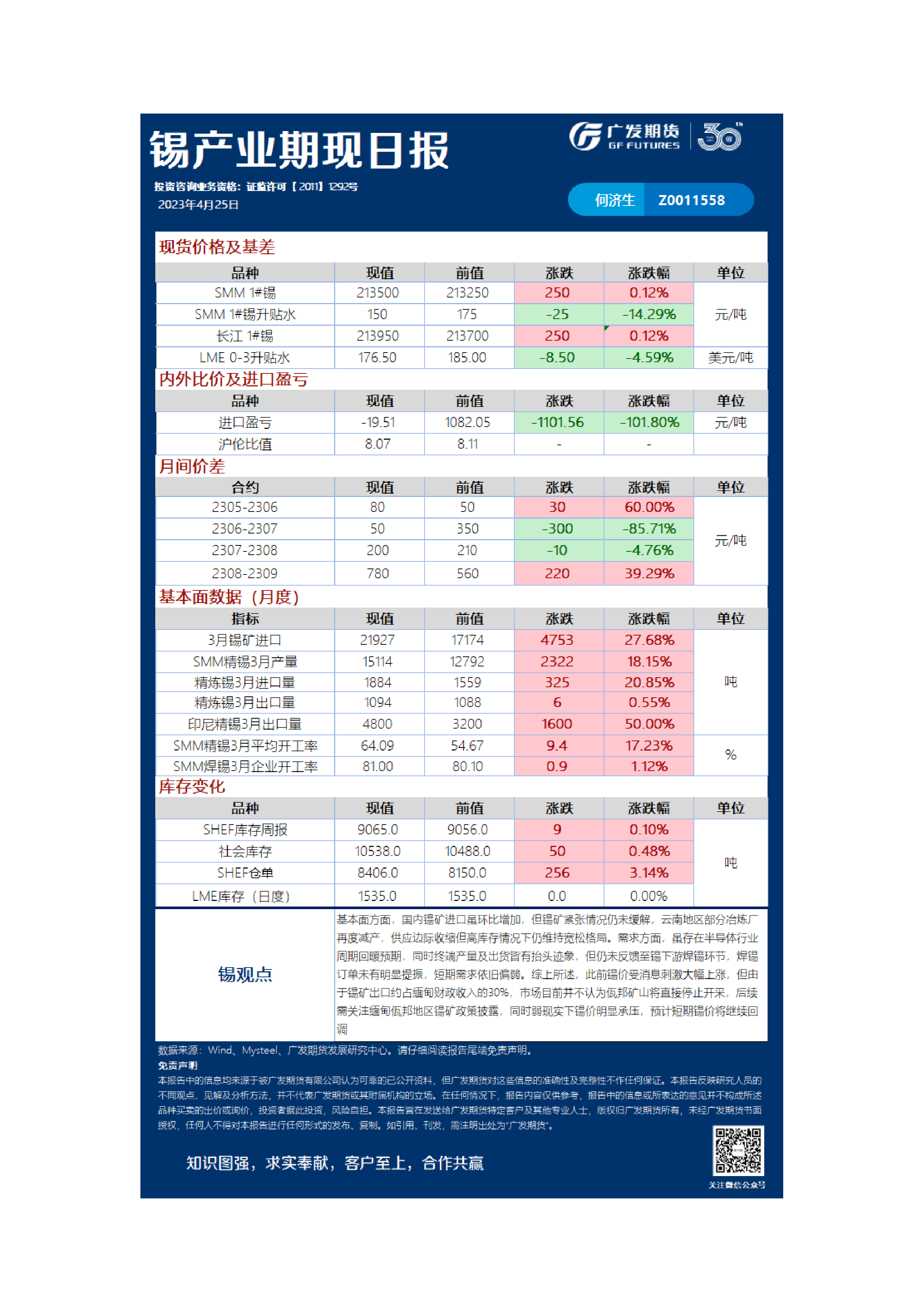 锌价运行重心下移 国内炼厂仍未完全扭亏
