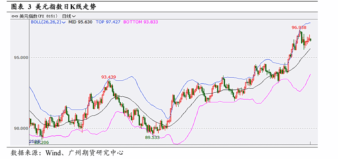 （2025年1月8日）今日沪铝期货和伦铝最新价格查询