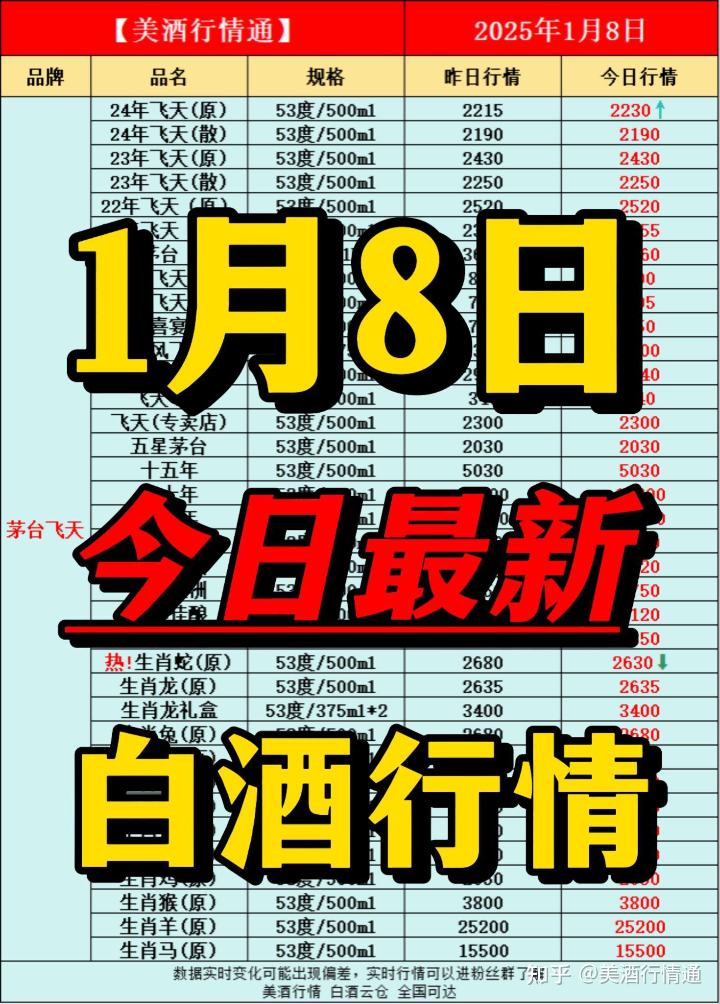 2025年1月8日最新郑州槽钢价格行情走势查询