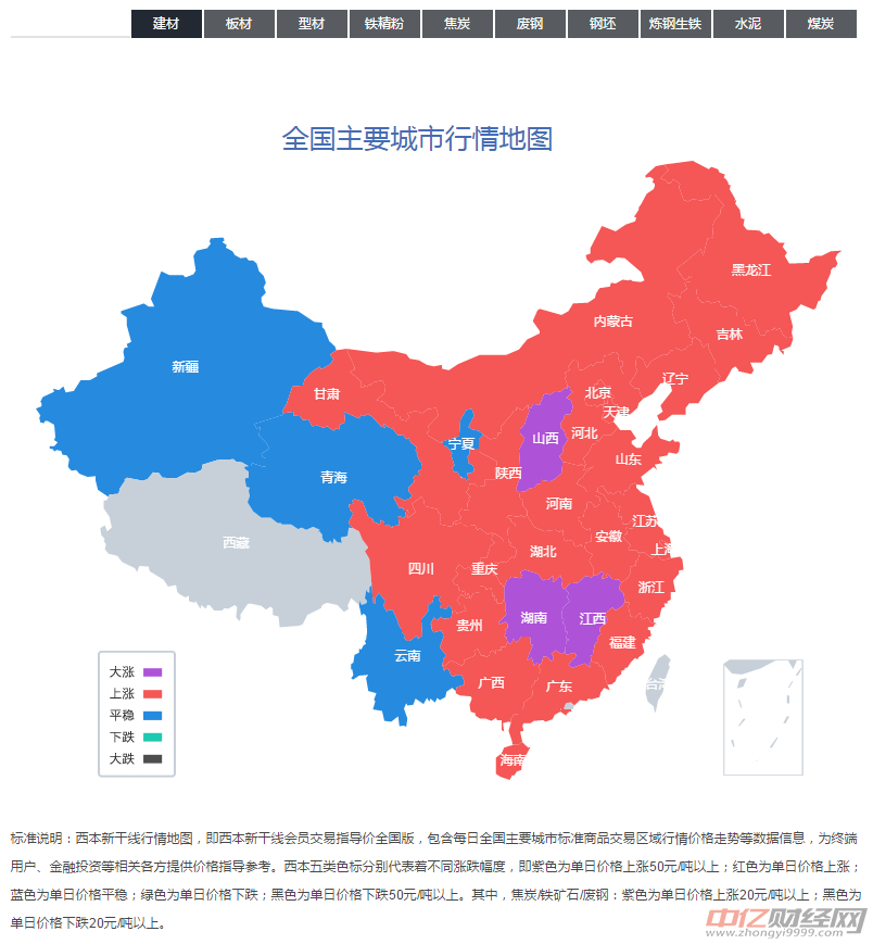 （2025年1月9日）今日螺纹钢期货价格行情查询