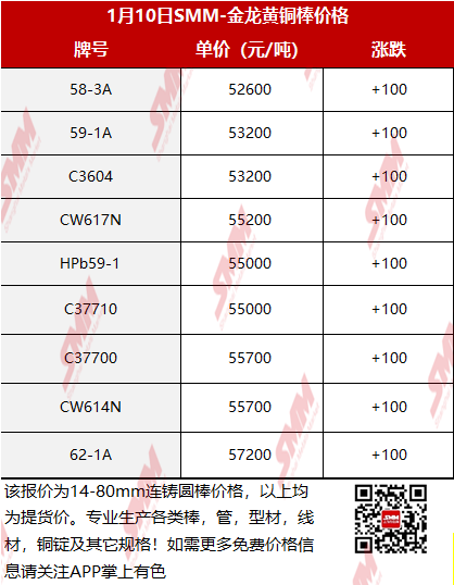 2025年1月10日今日上海冷轧板卷价格最新行情消息