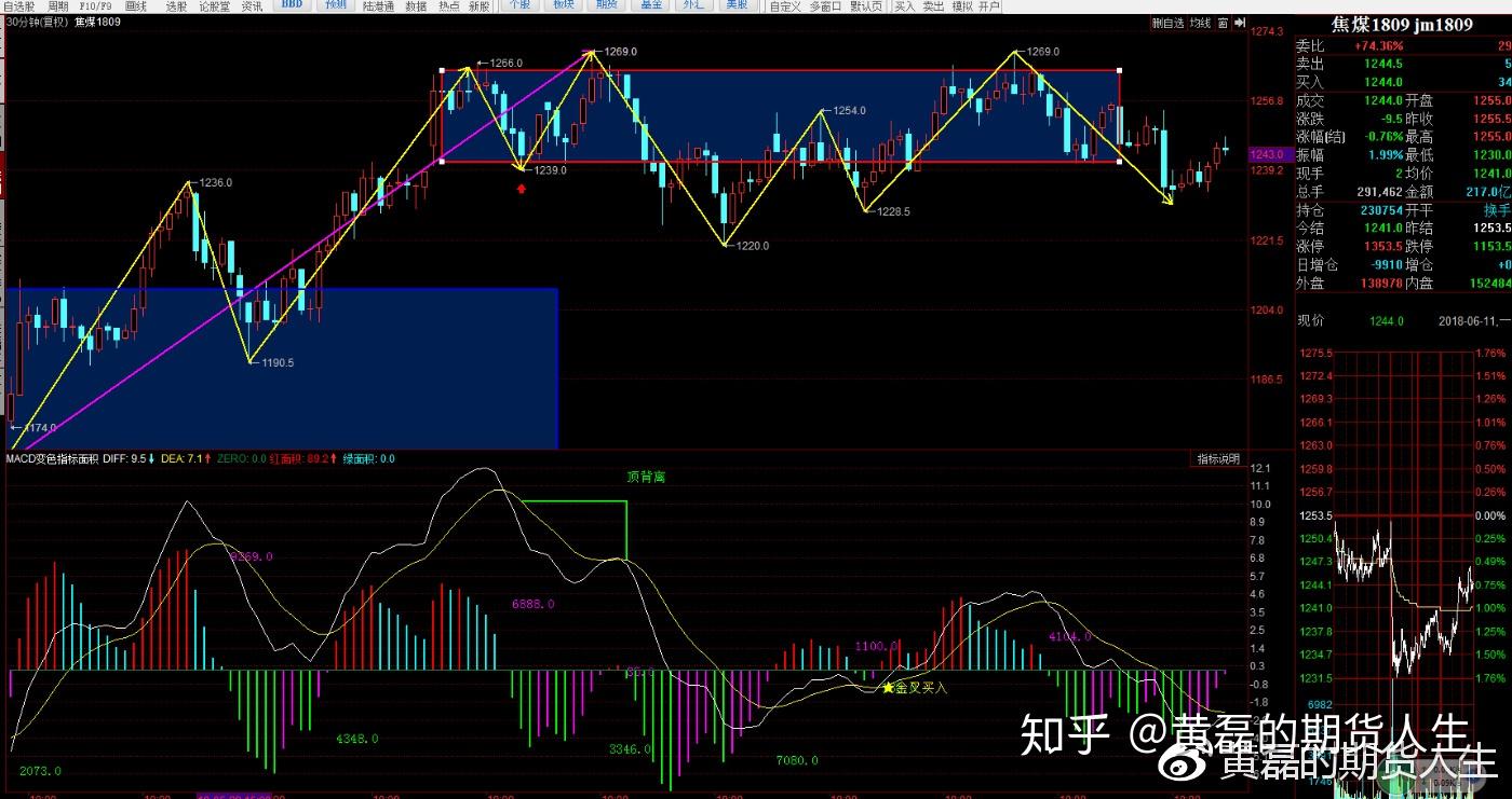 成本下移风险尚未解除 螺纹钢期价维持偏空对待