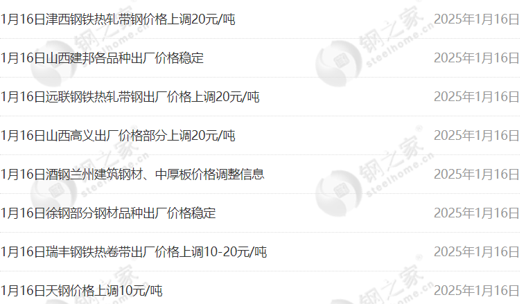2025年1月20日最新深圳盘螺价格行情走势查询