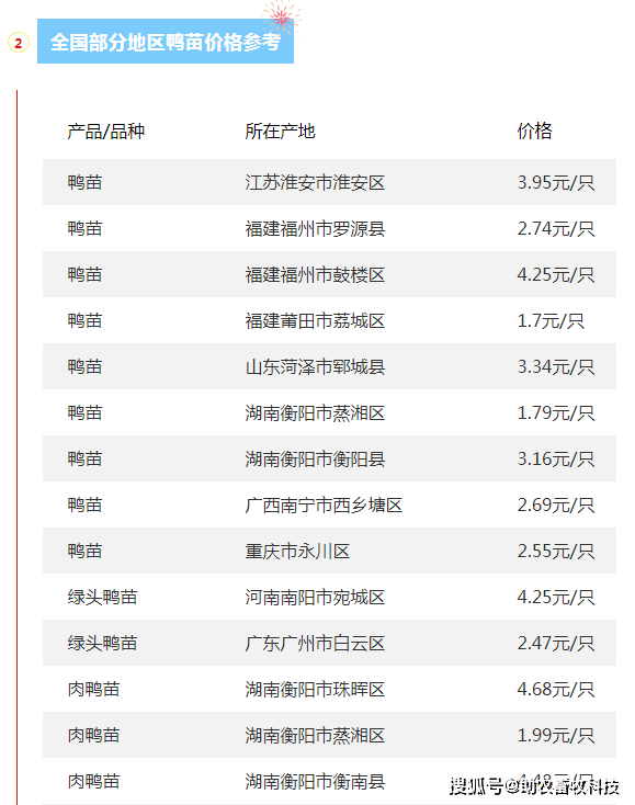 2025年1月20日今日烟台低合金板卷价格最新行情消息