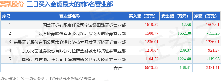 2025年1月21日宁波圆钢报价最新价格多少钱