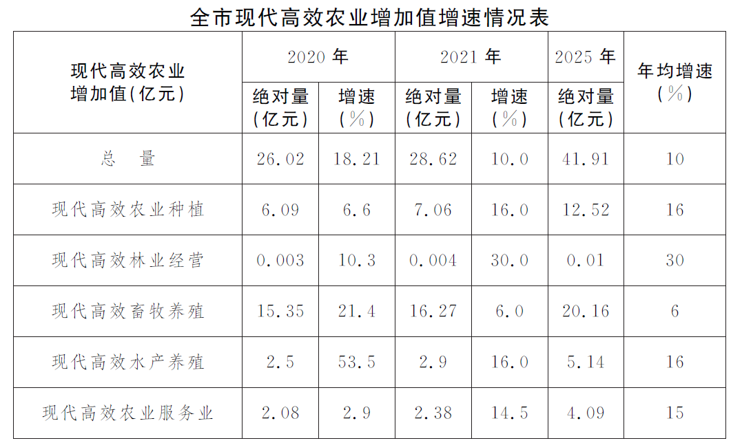 2025年1月22日今日东营盘螺最新价格查询
